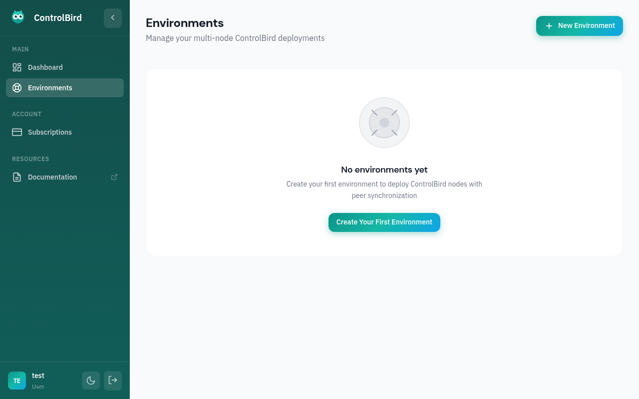 Empty environments list